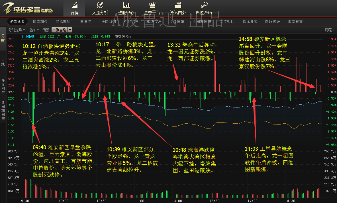 链游黑马GUNZ上线币安，GameFi板块能否借此东风再起？