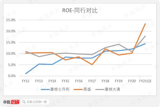 特朗普关税悬念揭晓在即，高盛、摩根双双看衰，加密投资者如何破局？