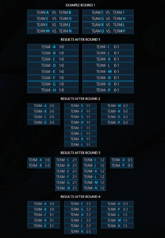 Mars Protocol，偶像养成与粉丝经济在WEB3.0时代与MEME代币的完美结合