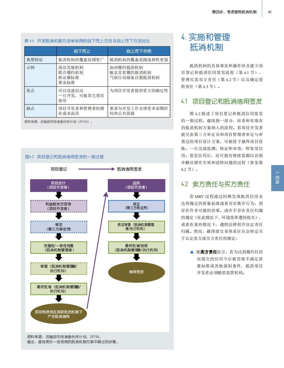 4月2日交易手册，深度解析三大交易场景策略