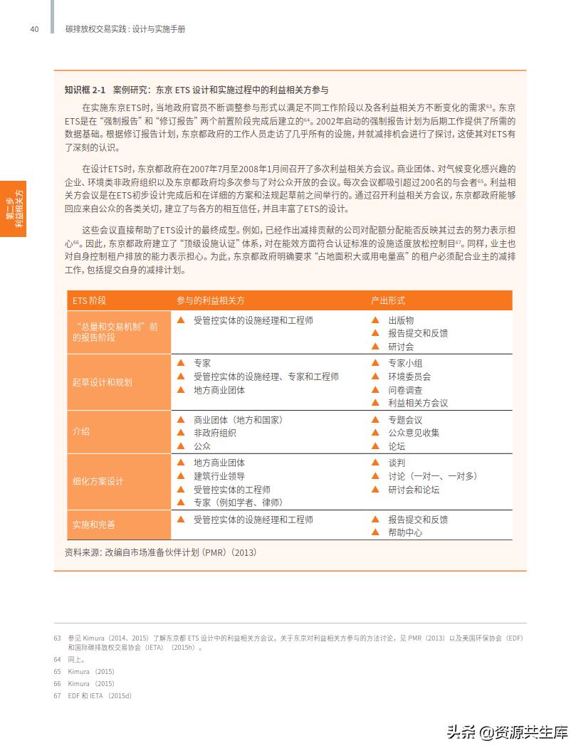 4月2日交易手册，深度解析可能的三种交易场景