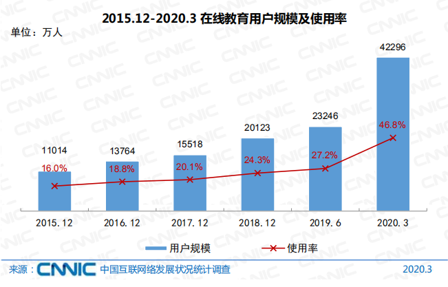 L1与L2隐秘战争，流动性割裂真相与百亿估值泡沫的终极拷问