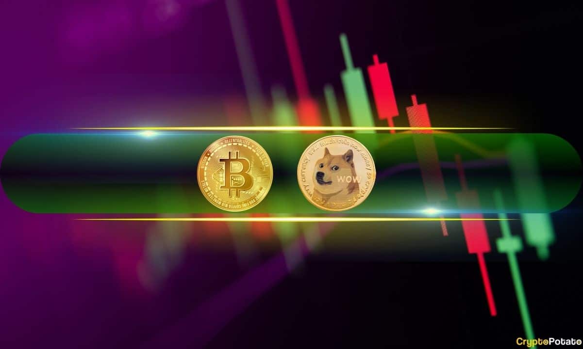 OKG Research，比特币是否会重蹈黄金被美元吸附的命运？从诺克斯堡黑箱到链上透明的探索。