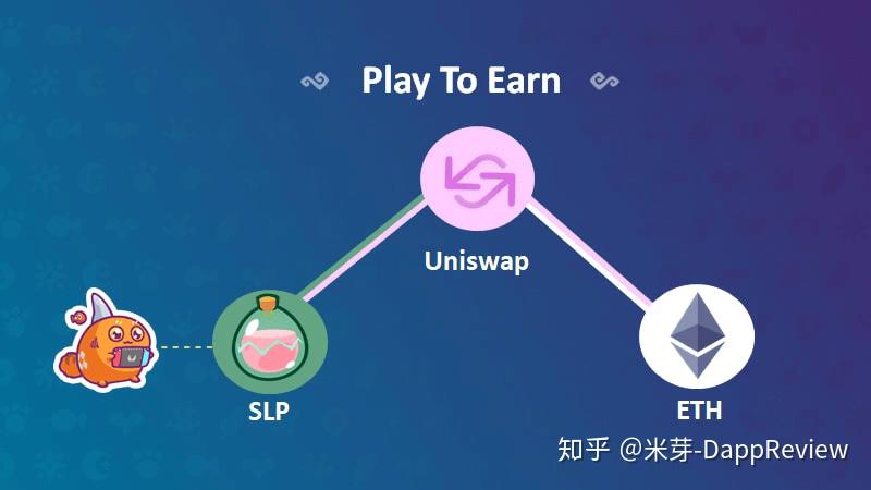 从UniversalX的链抽象交易看Crypto AI的终极形态