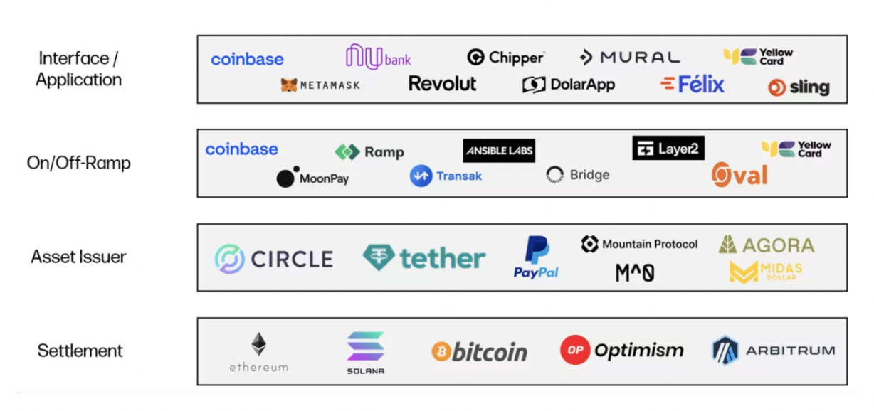 从UniversalX的链抽象交易看Crypto AI的终极形态