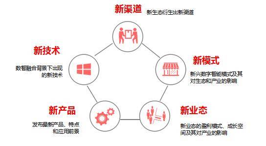 公链护城河，加密生态里的差异化价值