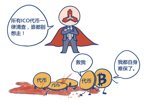 IC0到直接割，币圈做市商的进化史