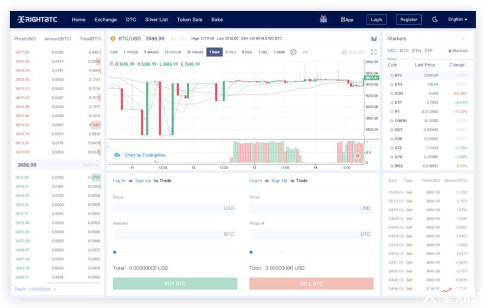 Coinbase的豪赌，一揽子立法能否成功落地？