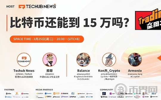 Trading星周二Space总结，比特币市场走势深度解析及冲击15万的可能性探讨