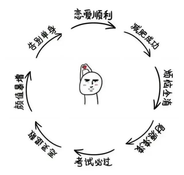 躺赚时代来临，四大收益型稳定币TGE倒计时启动，积分空投引领暴富新潮流！