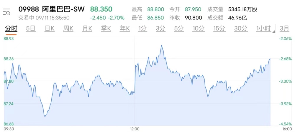 特朗普推动稳定币立法，USD1稳定币或成跨境交易新选择