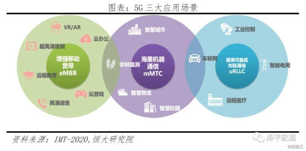 去中心化革命，DePIN引领电力与通信网络的效率革新