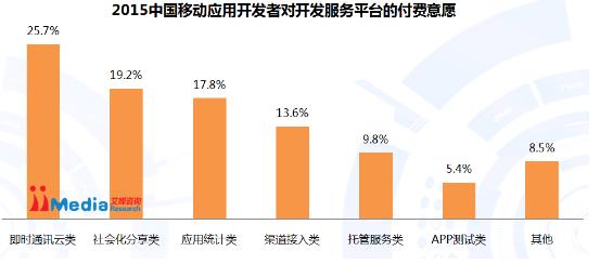 去中心化革命，DePIN如何让我们告别低效的电力和通信网络