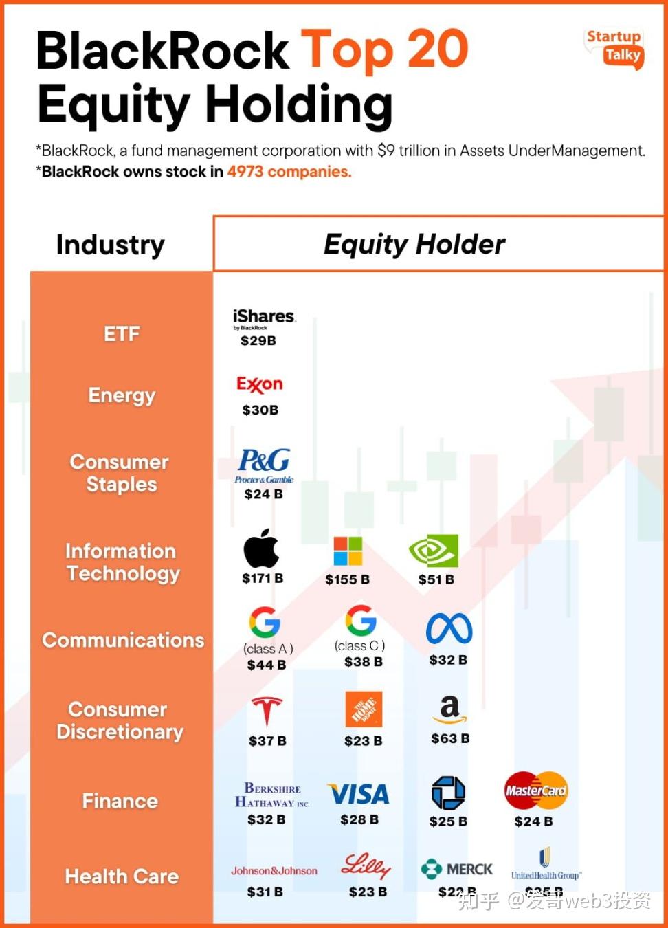 贝莱德在欧洲推出比特币ETP的重大举措——金色Web3.0日报