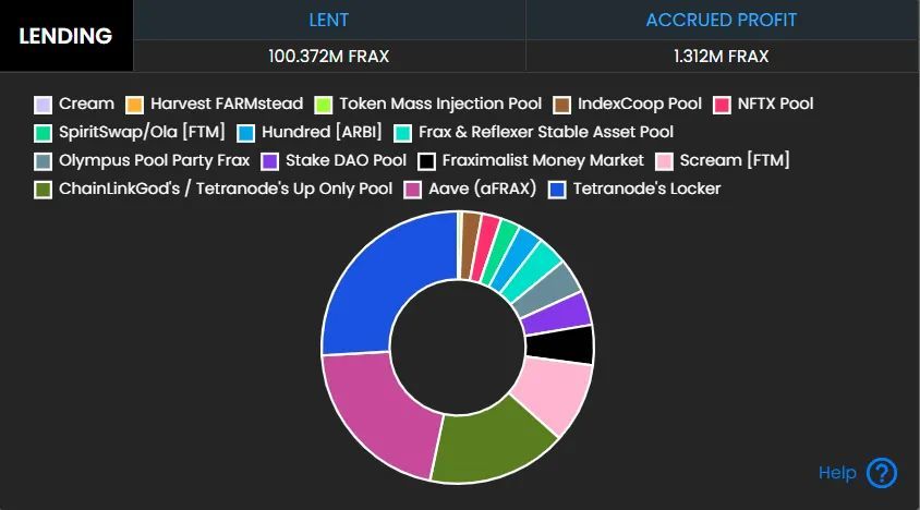 Berachain挖矿指南，稳定币APR超20%的全面攻略
