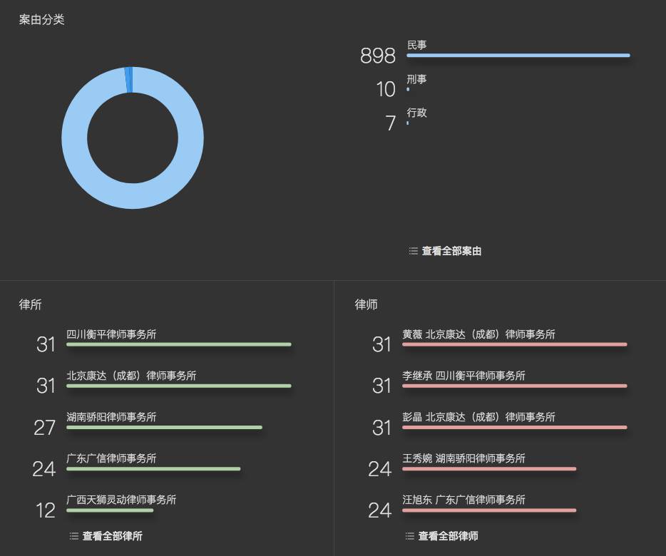 Web3中加密代理的演变，从ICO炒作到AI实用化之路