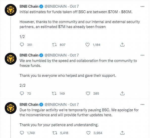 关于BNB Chain新政引发的争议，韭菜诱饵还是真实机遇？老项目哭晕，阴谋集团笑疯的背后真相