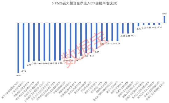 特朗普媒体集团拟推ETF与多国关税减免，重塑全球贸易格局的新动态