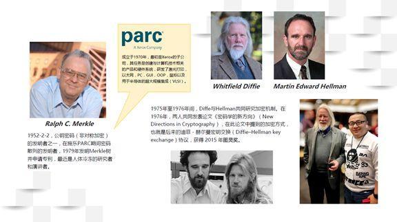 金色Web3.0日报，以太坊在2025年Q1表现跌至历史最低点