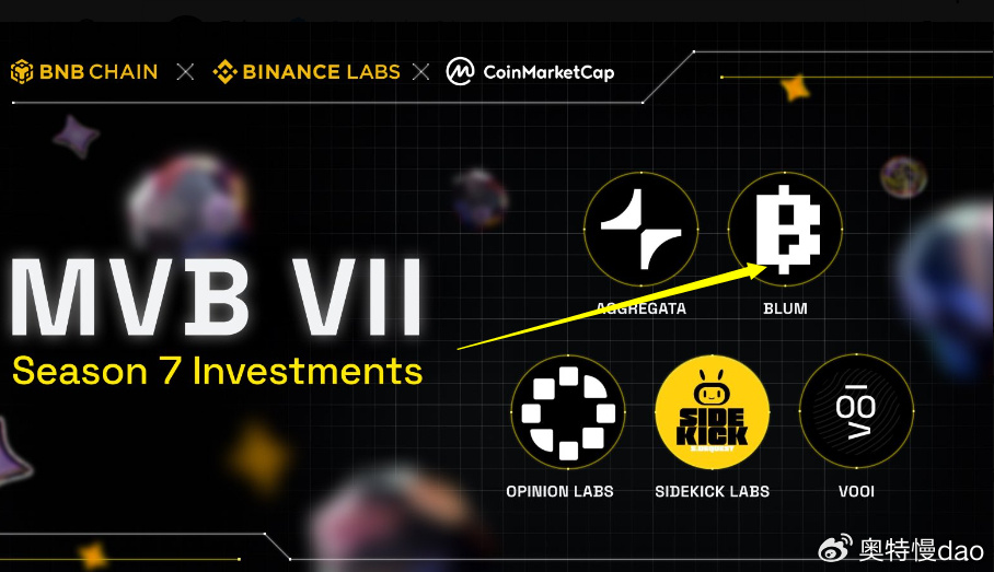 BNB Chain 中场战事，CZ、meme、AI 三大势力角逐生态位之战
