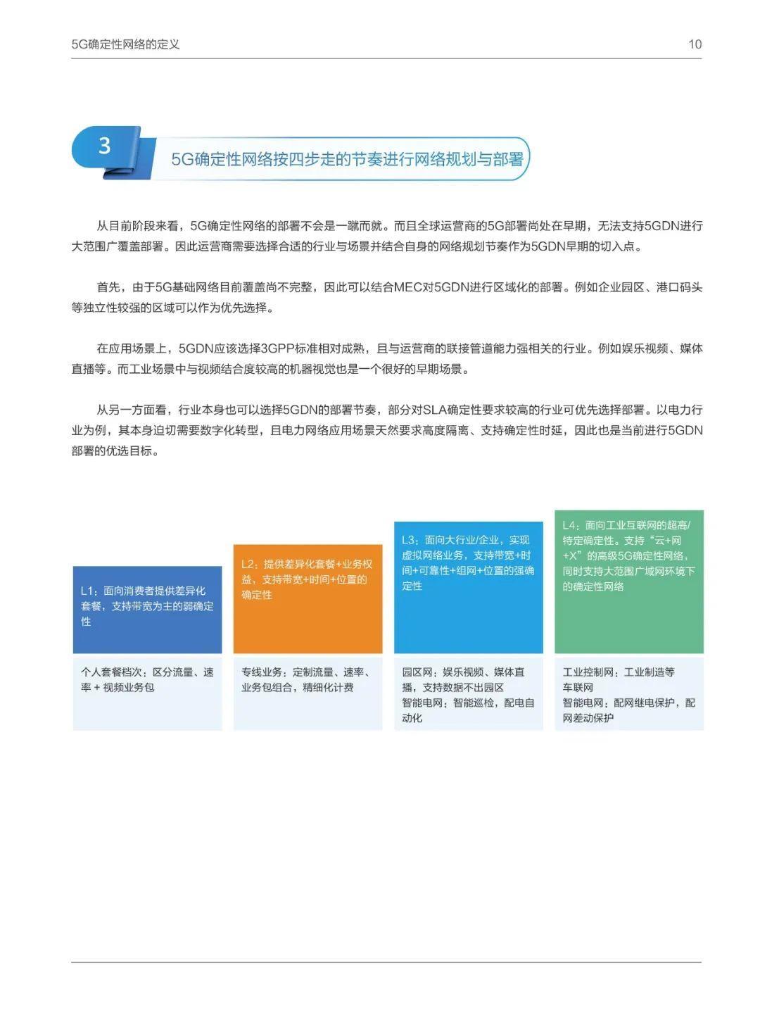 美SEC定性POW挖矿行为，不属于证券活动