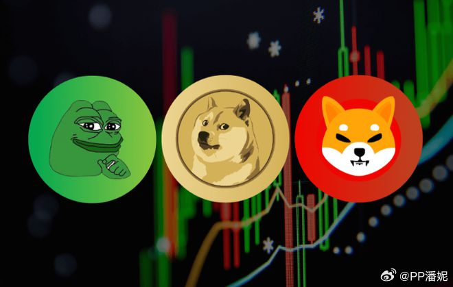 CZ下场测试MEME永续合约，链上衍生品赛道迎来春风？