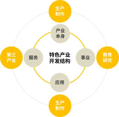 稳定币革命，技术架构与商业生态的共振发展