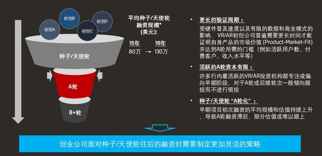 探索AR技术的潜力与价值，为何值得投资增强现实技术？