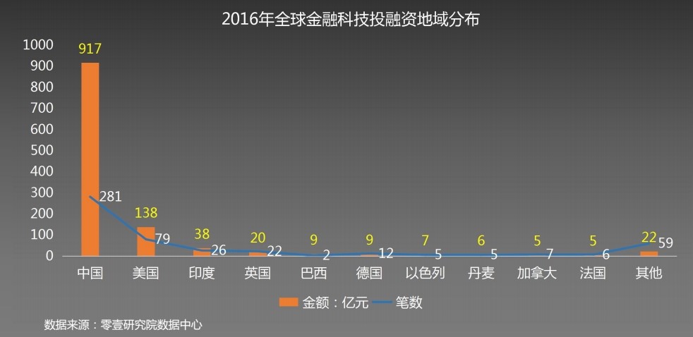 传统金融巨头为何纷纷涉足加密借贷？银行出手揭秘！