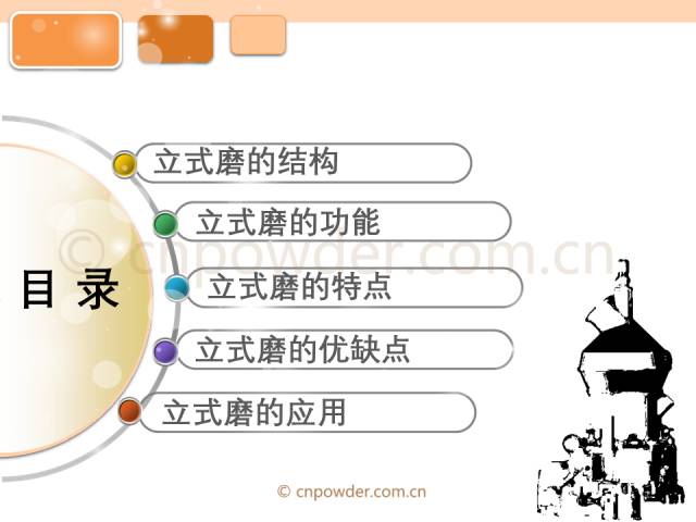 又造新概念？深入了解DeSPIN与值得关注的八个项目