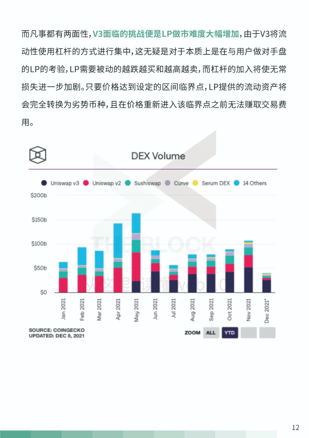 DeFAI，AI如何释放DeFi的潜力