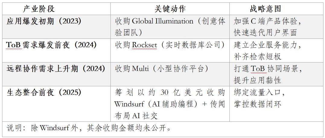 AI重塑金融交易格局，Open AI Trade引领价值革命