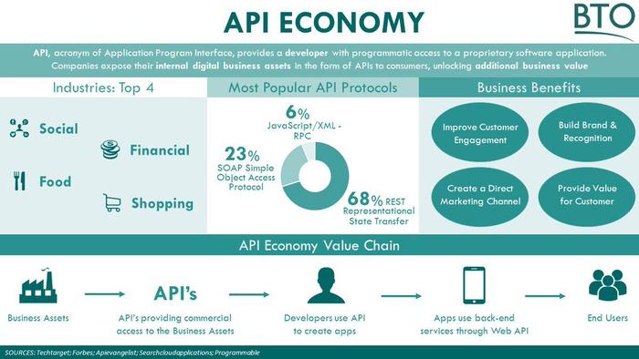 Open AI Trade，AI重构金融交易的价值革命