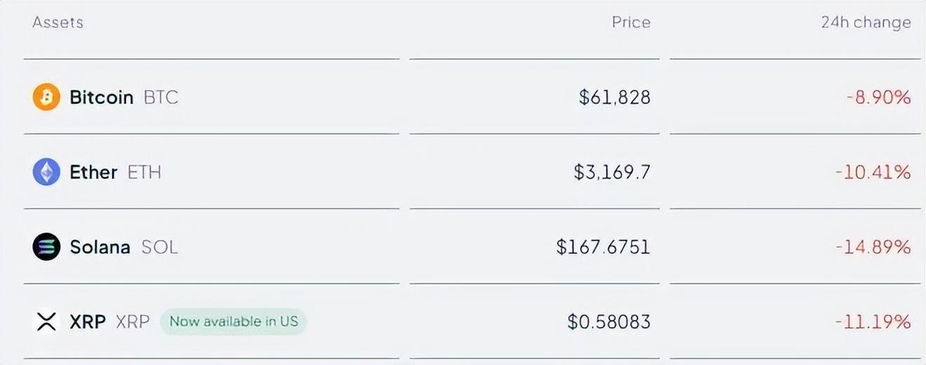 Infini被盗5000万美金背后的故事，工程师因百倍合约爆仓欠下高利贷，内鬼嫌疑重大