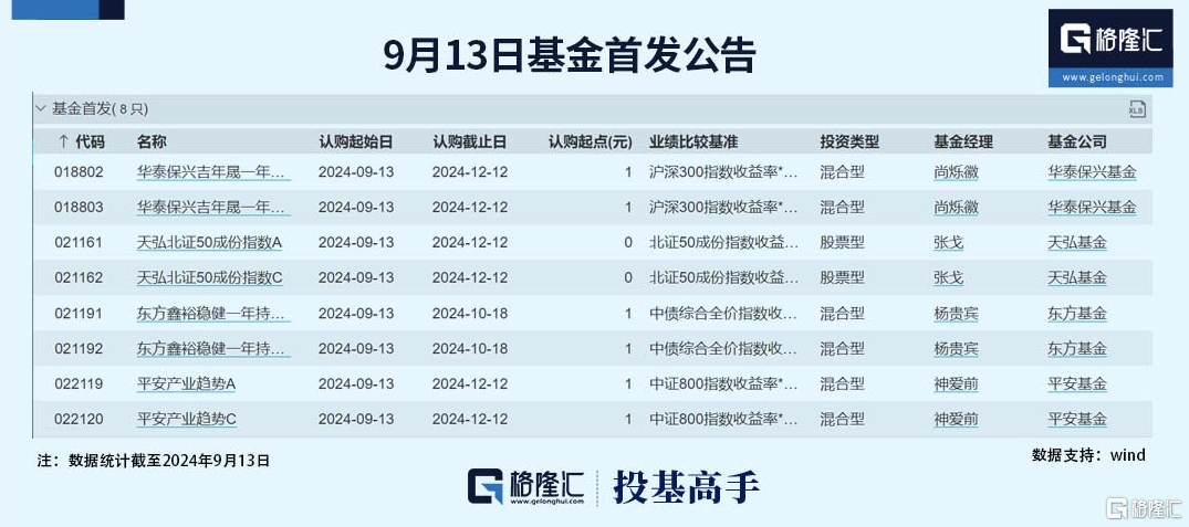 金色Web3.0日报，预测XRP ETF在2025年底的成功上市及其深远影响