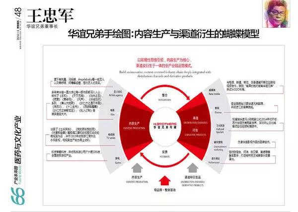 读懂微策略新融资工具STRF，引领金融创新之路的未来领航者