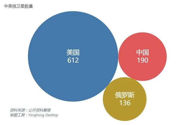 Trading星周二Space第三期，理性应对波动，聚焦长期价值