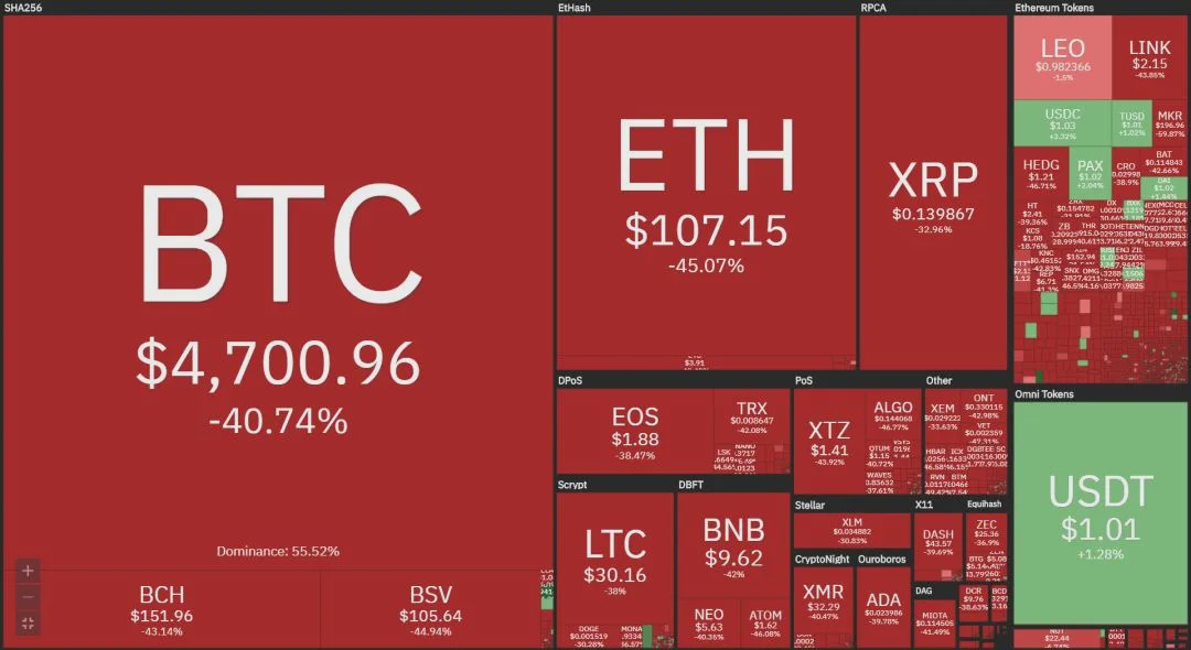 比特币6月会创新高吗？108.9k美元的阻力可能决定BTC的下一个重大突破