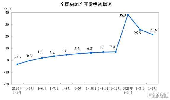BNB生态火爆，除了Mubarak大家还在炒什么？