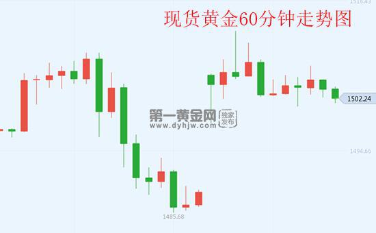 币圈不设防第三期回顾，中东资本入场，加密市场格局将如何重塑