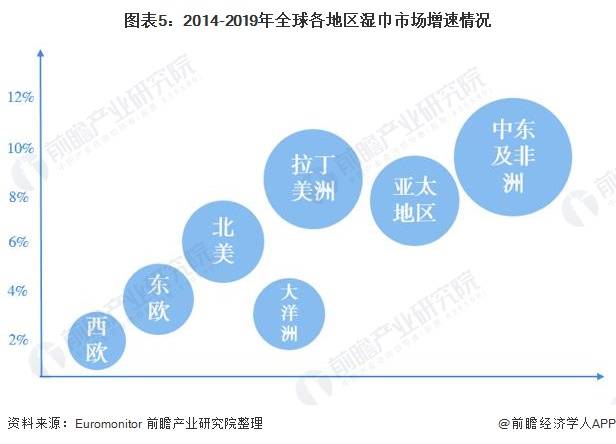 币圈不设防第三期回顾，中东资本入场，加密市场格局将如何重塑
