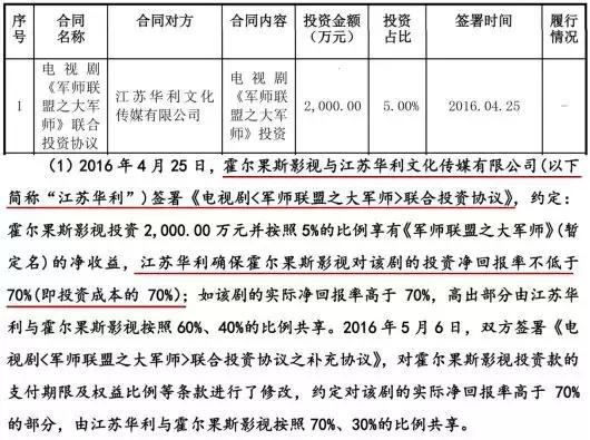EX 2.0：利润分享协议正在将用户变成所有者（CEX变成恐龙）|意见