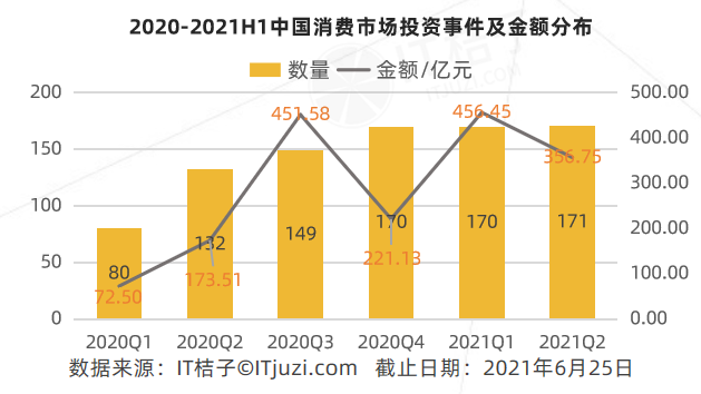 十问十答理清做市商黑盒，VC为何下场卷做市？项目方真的容易遭背刺吗？
