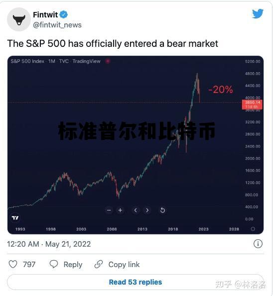 91%的可能性MTR进入标准普尔500 -比特币通过代理成为指数资产