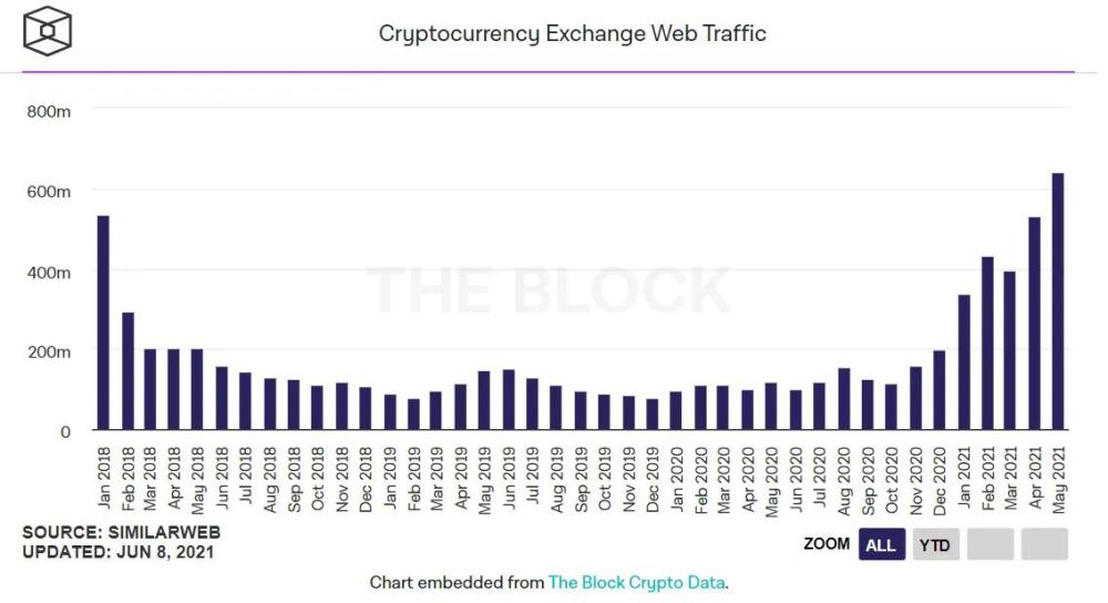 比特币震荡，BTC跌破82000美元背后的市场波动与前景展望