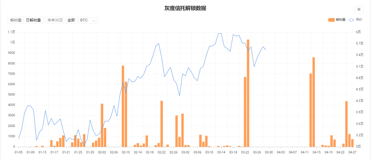 比特币和以太坊刚刚经历了自2020年以来最好的第二季度-第三季度能保持下去吗？