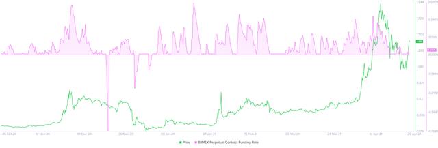 XRP将迎来两位数激增？Ripple七月份值得关注的三个强大催化剂