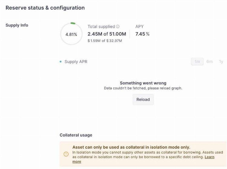 Aave推出Horizon计划，借贷协议中的RWA作为收益来源的探讨