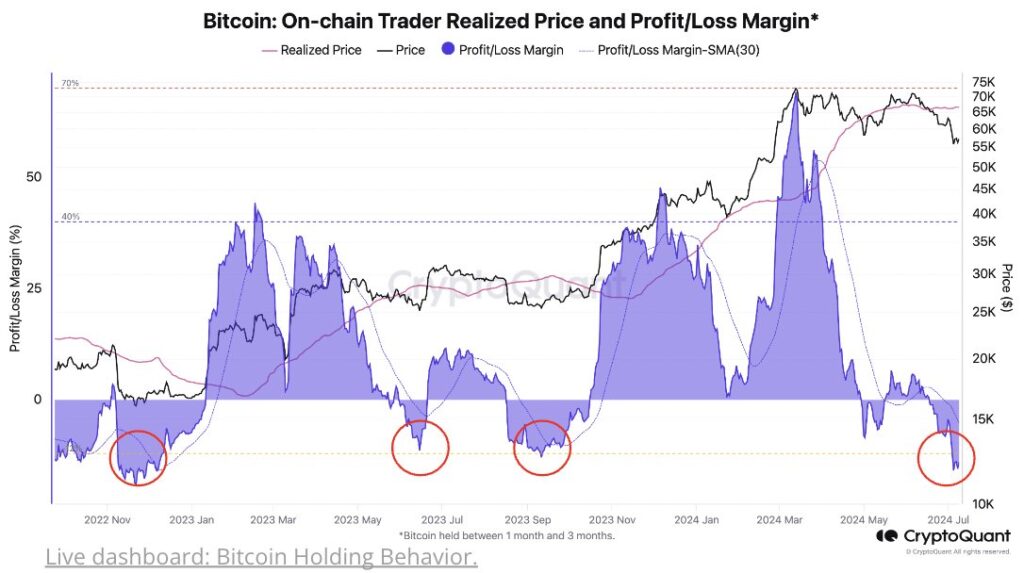 OKX第32期储备证明：BTC和USDT的用户持有量下降