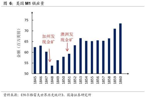 黄金支持的稳定币，消除银行风险与流动性危机的关键